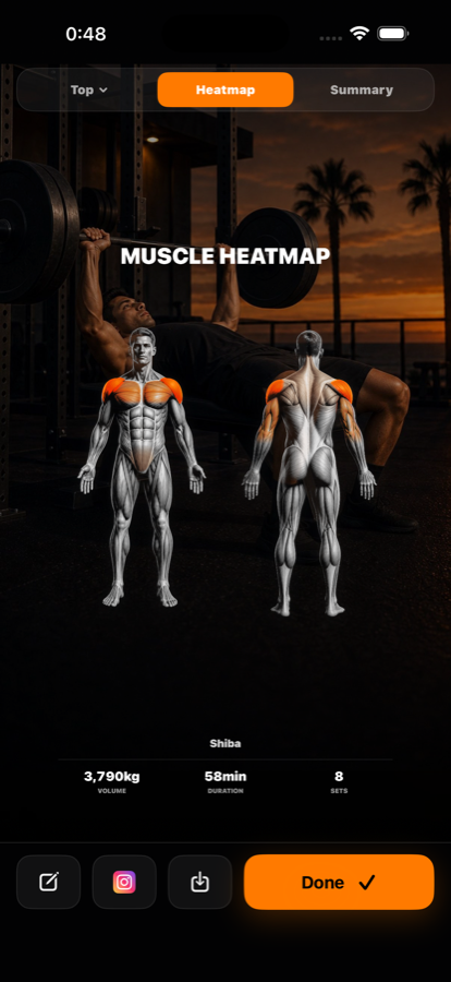 Muscle heatmap screen