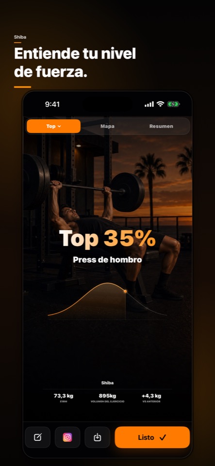Tu fuerza actual