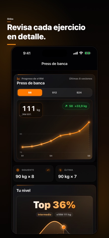 Profundiza por ejercicio