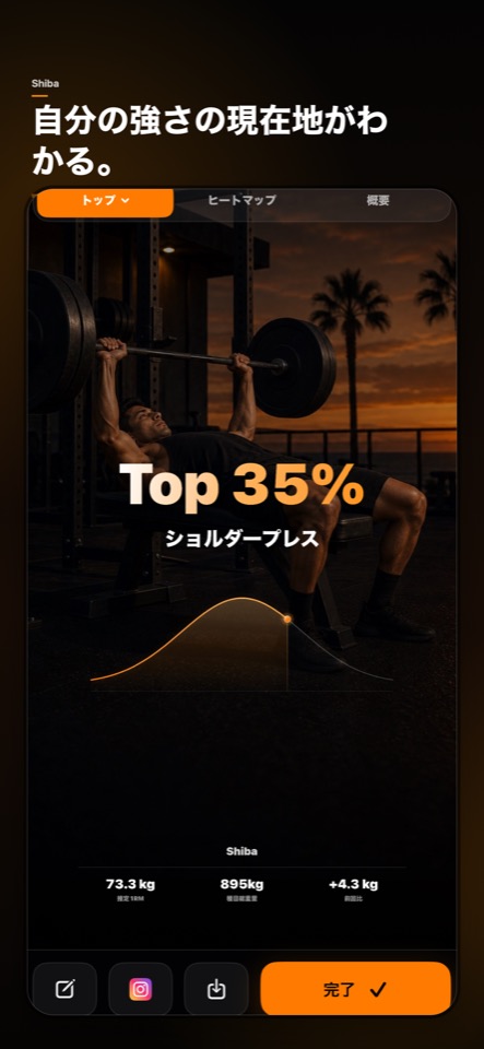 強さの現在地