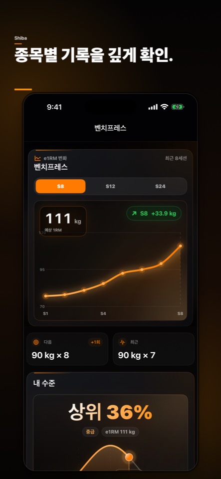 운동별로 깊게 보기
