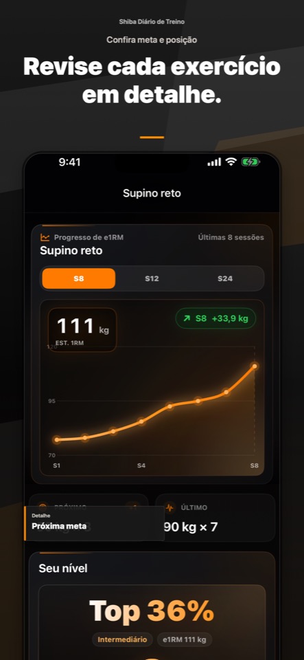 Aprofunde por exercício