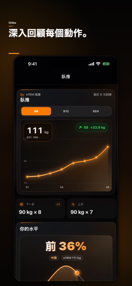 深入每個動作