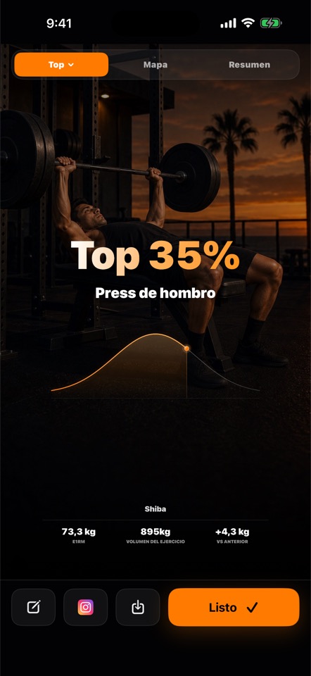 Pantalla de tarjeta Top