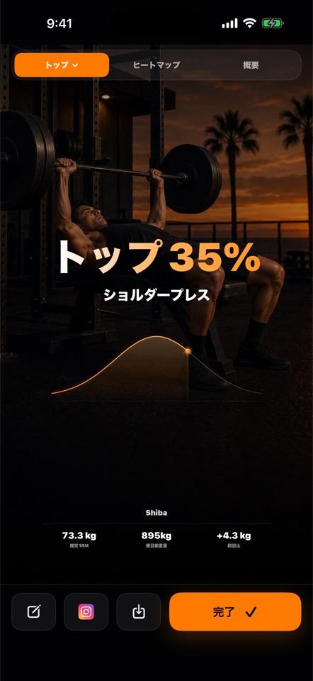 トップ共有カード画面