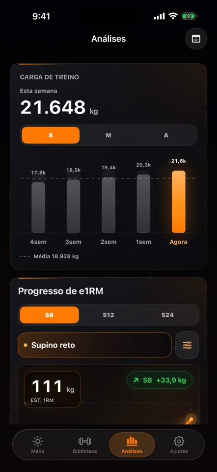 Shiba Analytics screen showing e1RM and strength progress